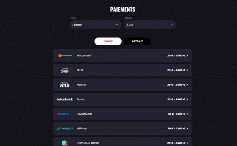 Lunubet Casino moyens paiement